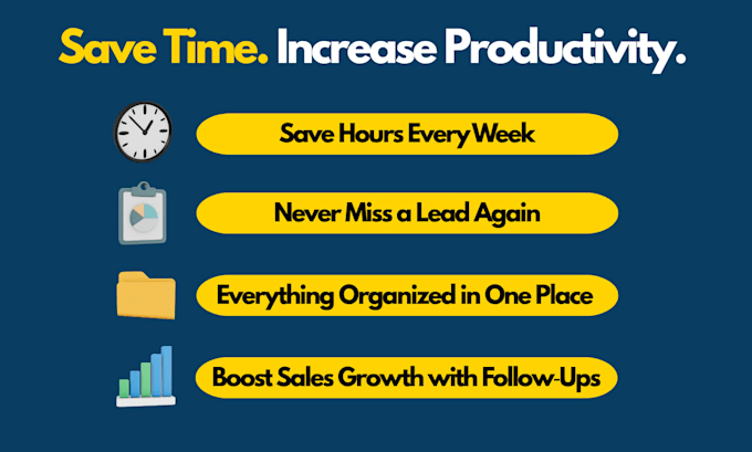 develop real estate CRM, property management software, ai lead management system