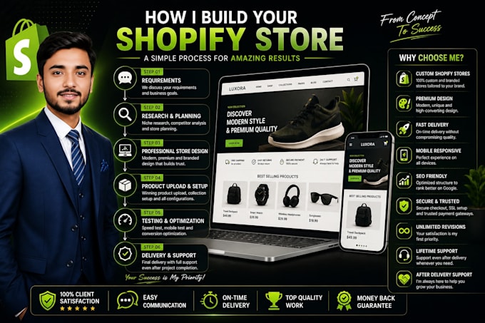 create a branded shopify dropshipping store