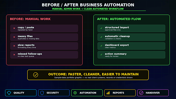 build ai office automation, excel, data, email and business tools