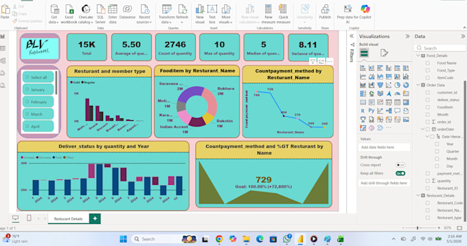 create power bi dashboards from CSV, excel, PDF, or web data