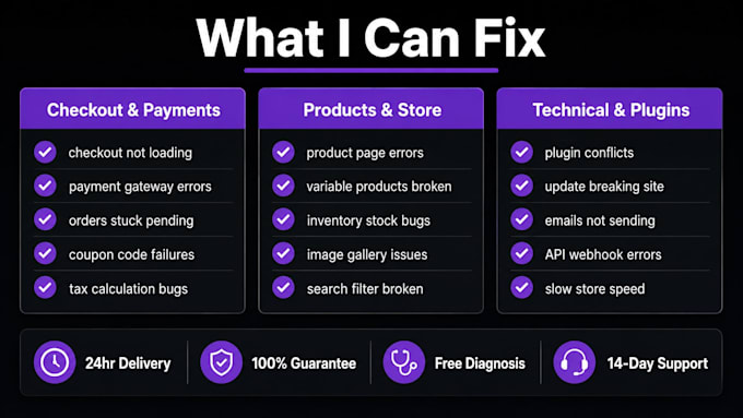 fix woocommerce issues, checkout errors, and plugin conflicts