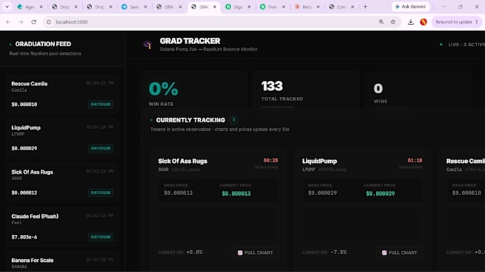 build an ai powered webtool or dashboard fast