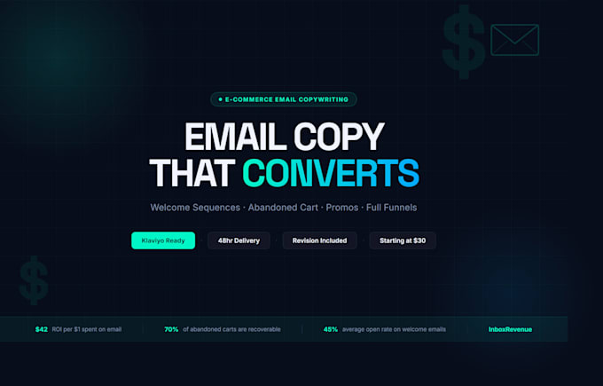 write high converting email sequences for your ecommerce store