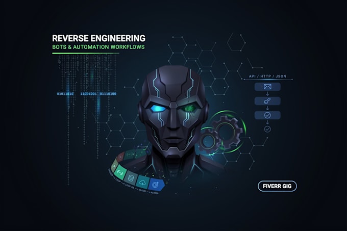 reverse engineer bots, private apis and automation workflows