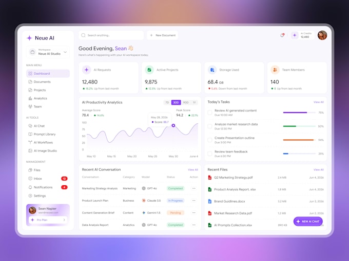 design saas dashboard UI UX