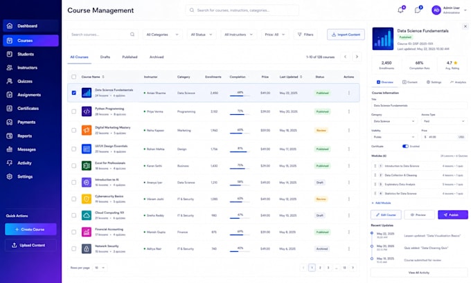 build a custom e learning platform