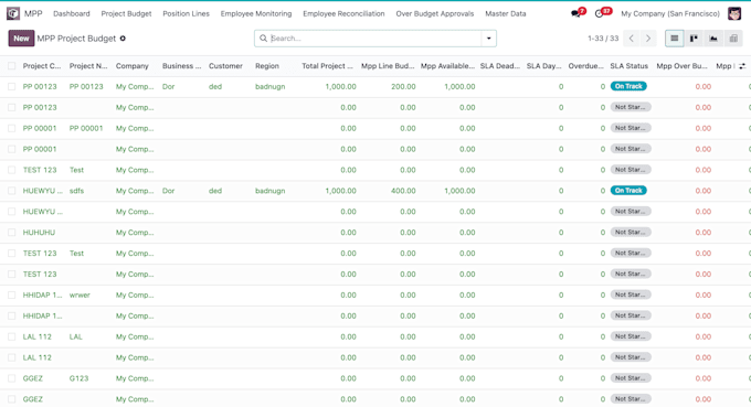 develop odoo custom module