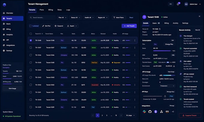 develop a custom saas platform for your business