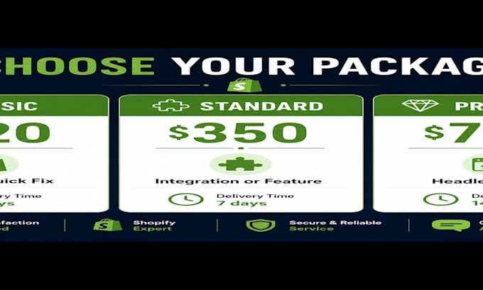 integrate and fix your shopify store