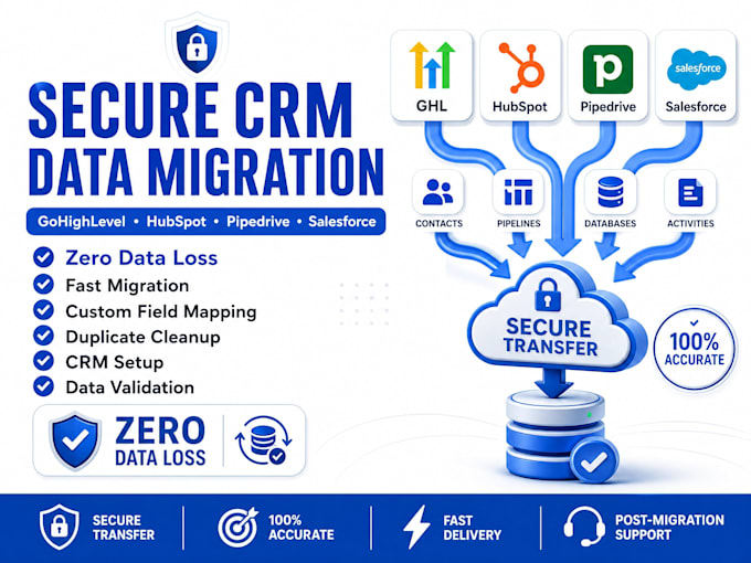 migrate data gohighlevel to hubspot pipedrive salesforce data migration expert