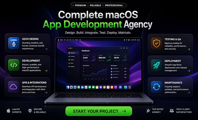develop full macos application with swift swiftui appkit and cloud integration