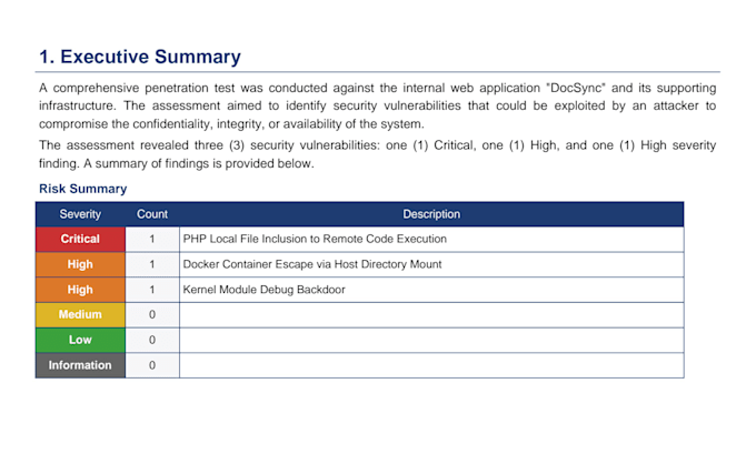 test your website for security vulnerabilities