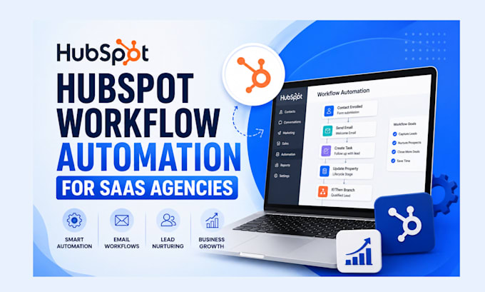 build hubspot workflow automation for saas agencies