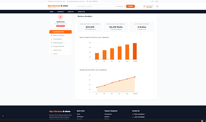 build full stack mern dev