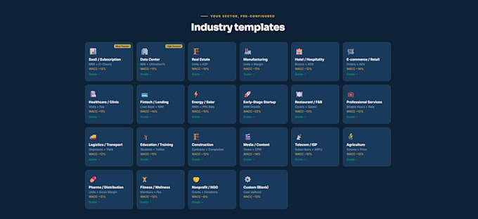 guide you to generate financial model easyfinancialmodels