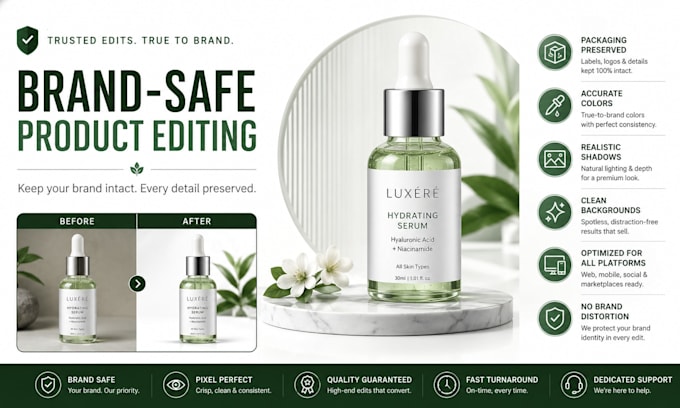 design ecommerce product listing images