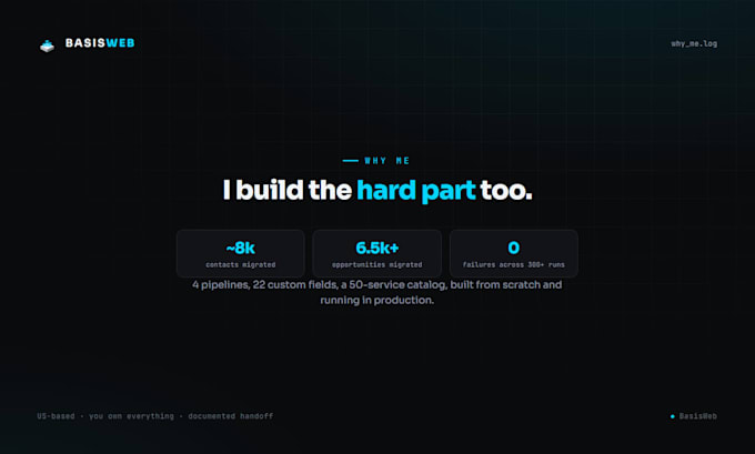 set up and automate your gohighlevel CRM