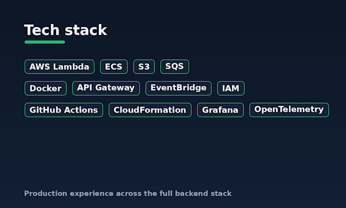 set up AWS serverless docker and ci cd cloud infrastructure