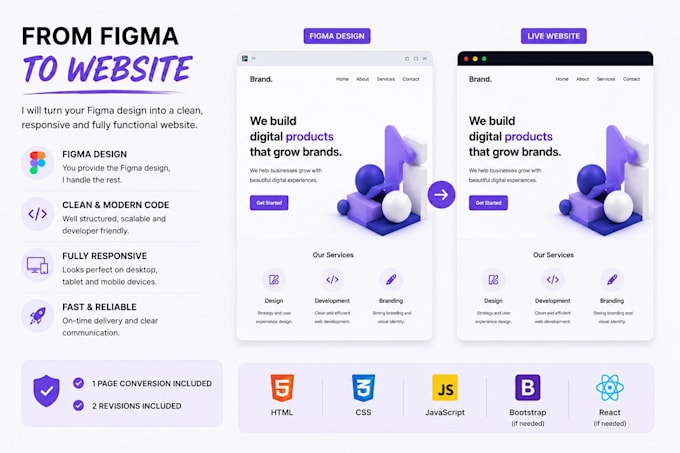 convert your figma design into a responsive website