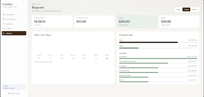 create custom ai software for pos and inventory tracking