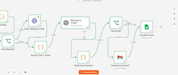 build n8n workflow for lead generation