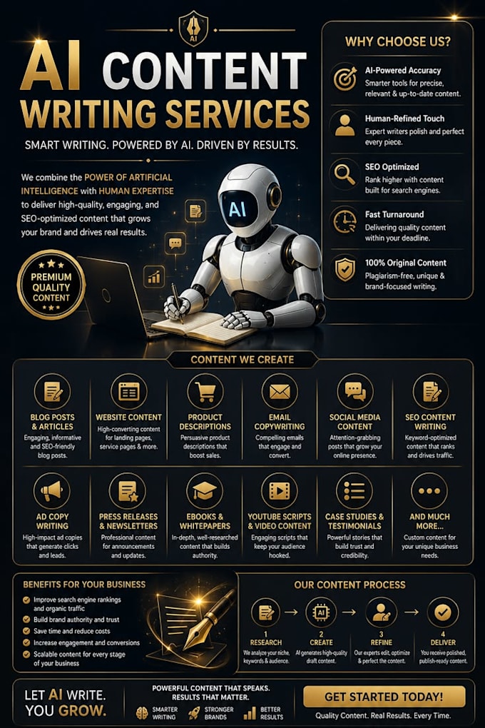 humanize ai content, rewrite chatgpt text, and edit content professionally
