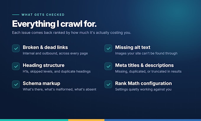 audit your wordpress site and fix SEO issues