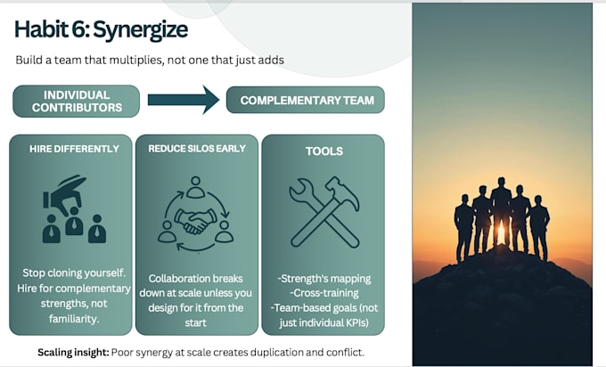create professional slide decks for anything