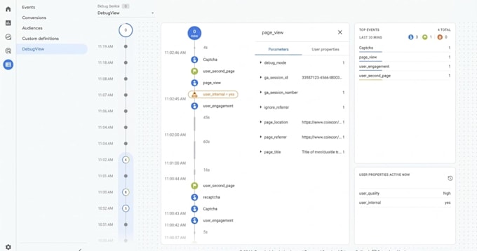 ga4 ecommerce, google ads and server side tracking