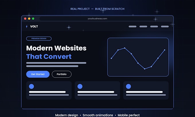 design a stunning modern business website with responsive UI UX