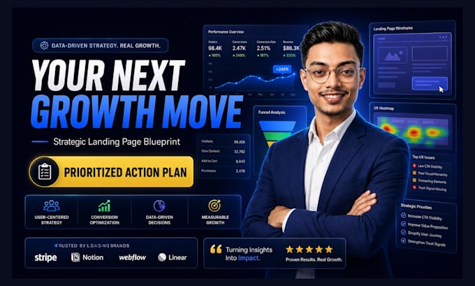 audit your landing page for more leads
