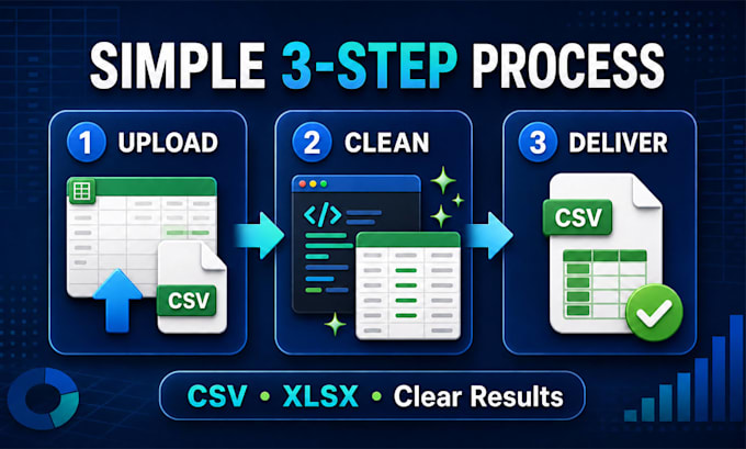 clean and organize your CSV or excel data using python