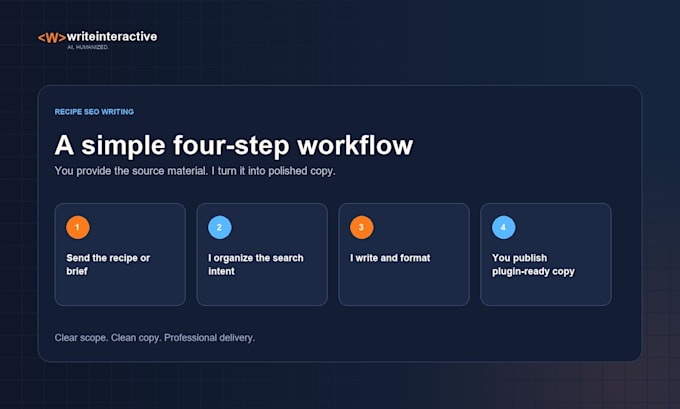write SEO food and recipe blog posts in polished US english