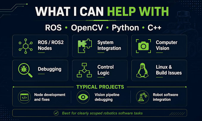 develop or debug robotics software in python c plus plus ros and opencv
