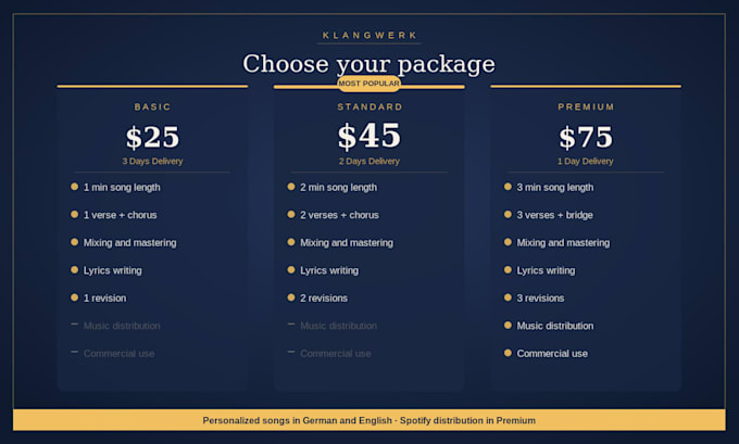 create a personalized song for your special occasion