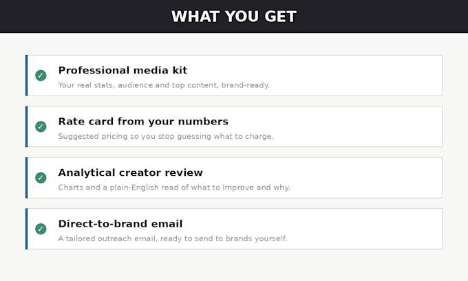 create a professional influencer media kit and rate card