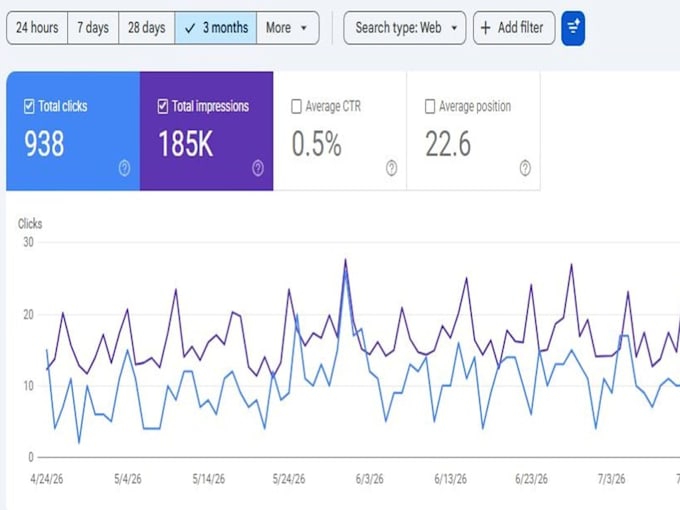 fix website indexing issues and search console errors