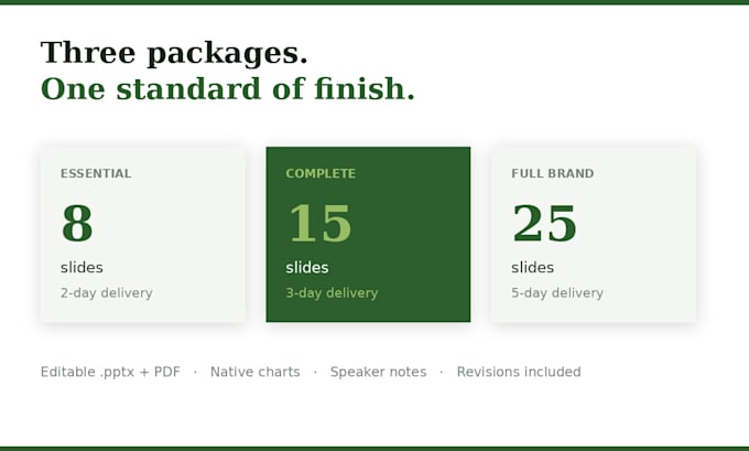 redesign your powerpoint presentation professionally