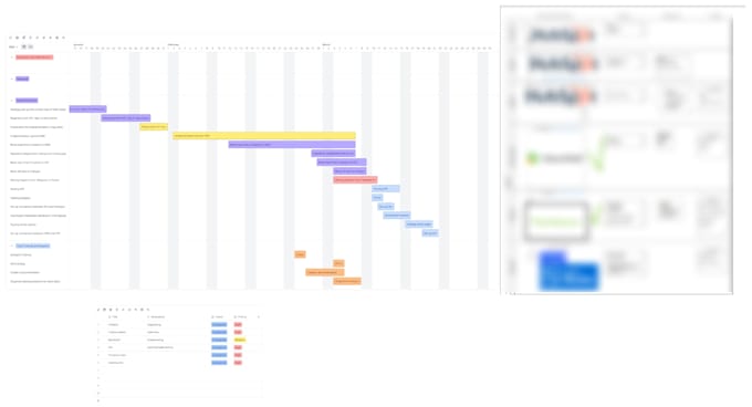 do ai solutions architecture and implementation roadmap