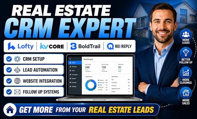 do lofty, kvcore, rei reply, wise agent, boldtrail, lofty website, lofty crm