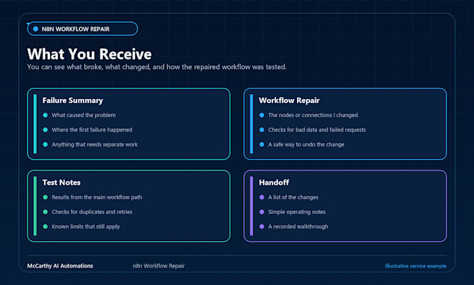 fix debug and optimize your n8n automation workflow