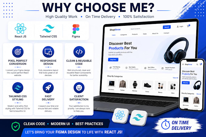 convert figma design to responsive react js website