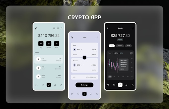 mobile app UX UI design, ios and android UI design in figma