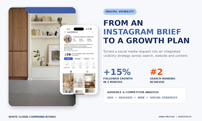 create your go to market launch strategy or marketing plan