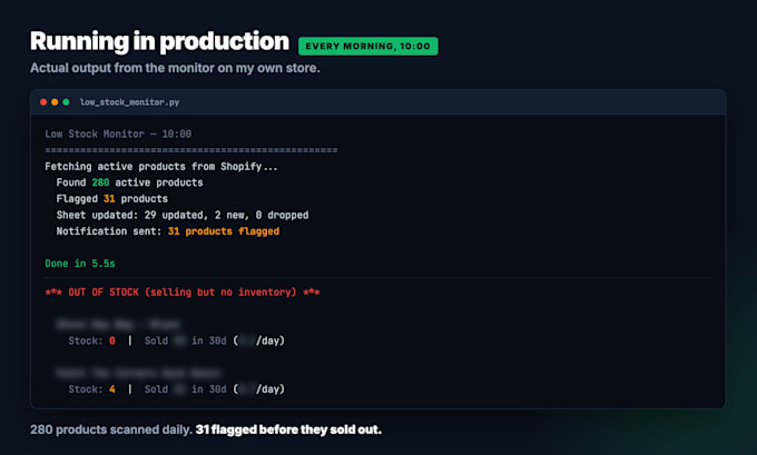 set up shopify inventory automation with low stock alerts