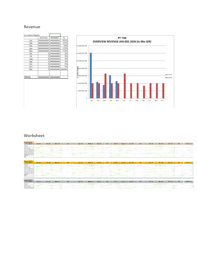 clean up and reconcile your bookkeeping