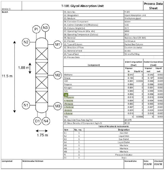 do chemical engineering  simulation and projects
