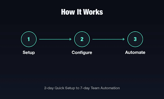 be your claude code expert for claude md config and mcp setup