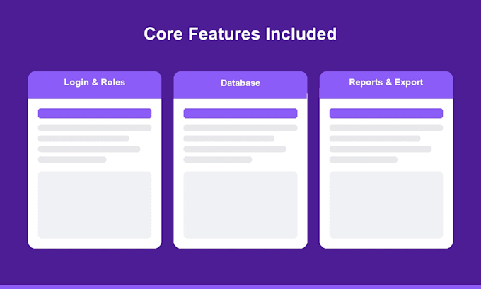 build a custom web app or admin dashboard with react and node