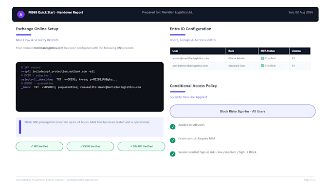 set up microsoft 365 tenant, email and security for your business